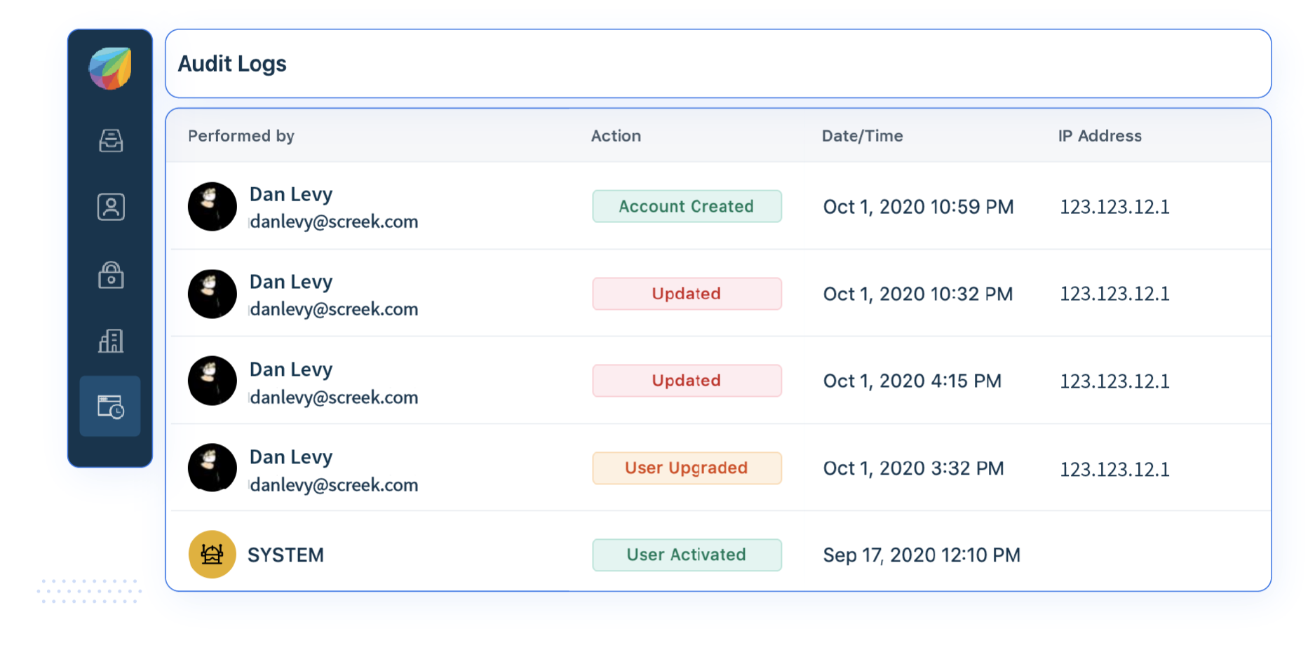 Audit logs